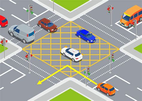 yellow box junction indicates|yellow box intersection meaning.